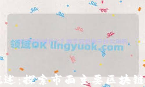 
区块链项目分类概述：探索市面主要区块链项目类型及其应用