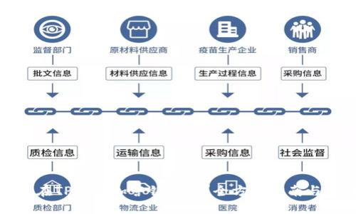 如何在TP中添加营销钱包？全方位指南与技巧