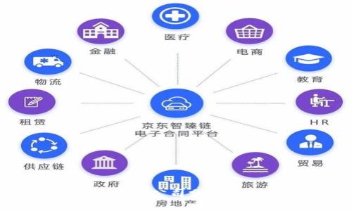 中国区块链公司分布行业分析