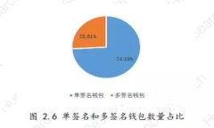 中药材区块链溯源平台的全景解析与应用前景
