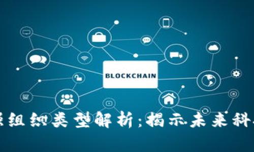 区块链最强组织类型解析：揭示未来科技的引领者