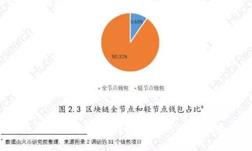2023年新能源车与区块链结合的潜力股票全解析