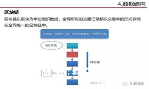 TP钱包与冷钱包的区别详解：数字资产安全管理的最佳选择