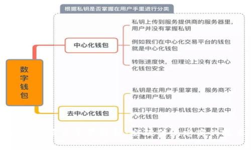 京东区块链项目全景解析：突破传统电商的技术创新