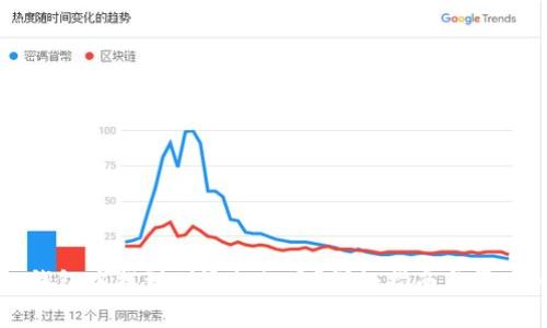 如何在TP钱包中找到刚添加的币？详细指南与常见问题解答