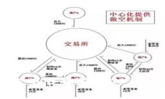 苹果用户如何下载和安装TP钱包的详细指南