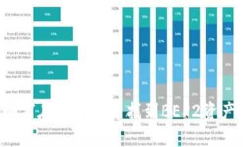 如何在TP钱包中找到BEP2资产？