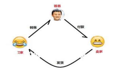 : TP钱包手续费详解：如何降低手续费及常见问题