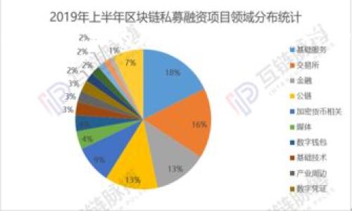   TP钱包币价值真相解析：可信度评估与市场分析 / 

 guanjianci TP钱包, 数字货币, 投资风险 /guanjianci 

随着区块链技术的发展，数字货币逐渐成为投资的新风口之一。TP钱包作为一种数字钱包，近年来受到不少用户的青睐，尤其是在数字资产的管理和交易方面。然而，也有许多用户对TP钱包及其所支持的币种的价值产生疑问。那么，TP钱包币的价值到底是真的还是假的呢？本文将对此进行深入分析，以助您更好地理解TP钱包及其所涉及的币值。

一、TP钱包的基本概述

TP钱包是一个多功能的数字货币钱包，用户可以在其中存储、管理和交易多种数字资产。TP钱包的功能非常齐全，包括但不限于存储比特币、以太坊、以及各种ERC-20和TRC-20代币。TP钱包由于其用户友好的界面和安全性，逐渐吸引了大量数字货币爱好者。除了基本的钱包功能外，TP钱包还提供了DApp（去中心化应用）支持，使用户能够直接在钱包内访问各种去中心化金融服务。

二、TP钱包币的分类

TP钱包支持多种数字货币，其中一些币种是TP项目专属的，另一些则是其他流行的数字资产。TP钱包可能会有自己的代币，用户在使用平台或参与某些生态活动时，可以获得这些代币。然而，需要明确的是，并非所有代币都有实质性价值，投资者在选择时须谨慎。

三、TP钱包币的市场表现

要判断TP钱包币的价值，我们首先需要分析其市场表现。从市场角度来看，TP钱包币的交易量、价格波动和流通量是评估其价值的重要指标。根据市场反馈，TP钱包支持的某些代币在交易所的表现良好，价格较为稳定，而一些新加入的或不太知名的代币却可能存在较大波动和风险。

四、TP钱包币的法律与监管情况

另一个评估TP钱包币价值的重要因素是其法律和监管的环境。随着数字货币的普及，各国政府对数字货币的监管逐渐加强。有些国家对数字货币监管持开放态度，认为其是未来金融的方向，而另一些国家则采取严格的监管措施，甚至封禁了部分数字货币。TP钱包的合法性和其支持的币种能否得到法律认可，将直接影响其市场价值。

五、TP钱包币的投资风险与收益

投资TP钱包币和其他数字资产一样，风险与收益并存。虽然某些用户在投资TP钱包币中获得了可观的利润，但也有许多人遭受了损失。因此，了解TP钱包币的投资风险、市场波动以及如何有效管理风险至关重要。投资者需理性对待，建议在投资前充分做足功课，了解相关知识，才能在这个复杂的市场中应对自如。

六、用户对TP钱包币的态度

用户的反馈和口碑是判断TP钱包币价值的重要参考之一。通过对社交媒体、论坛、以及各种社区的观察，可以看到不同用户对TP钱包币的不同看法。大部分用户对TP钱包的功能与便利性给予了高度评价，但也有一些用户对TP钱包币的价值表示怀疑。了解用户反馈及其背景，有助于我们全面评估TP钱包币的实际价值。

七、结论

总的来说，TP钱包币的价值并不是简单的真假问题，而是与多个因素密切相关。用户在投资前需综合考虑市场表现、法律监管、投资风险和用户评价等多个方面的内容，作出合理的判断。最终，无论是投资于TP钱包币，还是其他数字资产，理性投资、风险意识始终是成功的关键。

相关问题
ol
liTP钱包币的市场前景如何？/li
liTP钱包币有哪些投资优势和劣势？/li
li如何有效地管理TP钱包币投资风险？/li
li用户使用TP钱包的经历和反馈是什么？/li
li未来TP钱包及其支持的数字货币发展趋势如何？/li
/ol

一、TP钱包币的市场前景如何？
在分析TP钱包币的市场前景时，需要从多个维度进行评估。首先，数字货币市场的整体发展趋势对TP钱包币的前景有着直接影响。随着区块链技术的不断成熟，更多的金融产品开始利用数字货币进行创新。在这个背景下，TP钱包作为一款日益成熟且功能多样化的数字钱包，未来有很大的发展潜力。

其次，投资者的兴趣将极大地影响TP钱包币的市场表现。近年来，越来越多的人认识到数字资产的价值，尤其是年轻一代的投资者，他们对于新兴的金融科技产品持开放的态度。这为TP钱包及其币种提供了更广阔的市场空间。

不过，市场的竞争也不容小觑。数字钱包市场已被多个大品牌占领新兴数字钱包如TP钱包需要通过提升用户体验、操作流程以及增加交易安全性等一系列措施，来争夺市场份额。同时，创新也是TP钱包实现长期稳定发展的关键，支持更多的资产类型和功能开发将是其未来关注的重点。

二、TP钱包币有哪些投资优势和劣势？
TP钱包币的投资优势主要体现在以下几个方面：

ul
li用户友好的界面：TP钱包提供了简洁易用的用户界面，让新手用户也能迅速上手操作。在这个基础上，用户可以方便地进行数字货币的储存和交易。/li
li多种资产支持：TP钱包不仅支持主流数字货币，还支持多种ERC-20和TRC-20代币，这使得用户能够在一个平台上管理多种资产，降低了管理的复杂性。/li
li安全性高：TP钱包在安全性方面做了一系列的，使用多重身份验证的方法，为用户的资产安全提供了一定保障。/li
/ul

然而，TP钱包币也并非没有劣势。首先，数字货币市场的高度波动性使得投资风险较高。用户在投资TP钱包币时需有心理准备，面对价格剧烈波动的情况。其次，缺乏足够的信息透明性也是一个较大的隐患，尤其是新币种的背景和价值难以评估，容易给投资者带来损失的风险。最后，监管政策的变化也可能对TP钱包及其币种构成威胁，任何国家政策的调整都可能对市场产生影响，因此投资者应密切关注相关动态。

三、如何有效地管理TP钱包币投资风险？
管理TP钱包币的投资风险可通过以下几个策略实现：

ul
li充分的市场调研：在投资任何数字货币前，用户应对市场进行深入分析，包括币种的历史趋势、技术背景以及市场需求等，避免盲目跟风。/li
li分散投资：在数字资产投资中，分散是降低风险的有效方式之一。用户可以将资金分散投资于不同的数字货币，而不是将所有资金集中于TP钱包币，以总本金资金安全。/li
li止损策略：每位投资者都应该设定一个止损点，以便在市场出现向相反方向波动时，能够及时止损，保护自身的投资资本。/li
/ul

此外，经常关注市场动态和法律政策变化，也有助于减少投资风险。通过对市场的敏锐观察，及时作出相应调整，能够有效降低突如其来的市场风险。

四、用户使用TP钱包的经历和反馈是什么？
多方调查显示，用户对TP钱包的 feedback反馈整体比较正面。许多用户都表示，TP钱包的操作简单，易于管理，让新手用户成功入门。而对于具有一定数字货币管理经验的用户来说，TP钱包的多功能性与扩展性更是完美契合了他们对数字资产的需求。

当然，用户反馈中也不乏对TP钱包的一些意见和建议。在流畅度、交易速度、以及用户隐私保护方面，不少用户提出了改进意见，尤其是在交易量增大时，系统的响应速度有待提高。另一部分用户希望TP钱包能支持更多国家的法币充值和提现，以便更好地服务于全球用户。

综合这些反馈，TP钱包应针对用户的不同需求不断进行产品升级和，从而提高用户满意度，增强市场竞争力。

五、未来TP钱包及其支持的数字货币发展趋势如何？
从市场整体来看，未来TP钱包的潜力是巨大的。随着DeFi（去中心化金融）和NFT（非同质化代币）的不断崛起，数字钱包的功能会逐渐向综合性金融服务发展。TP钱包如果顺应这样的发展趋势，增加更多的功能以适配新兴的市场需求，将会迎来更大的发展机会。

此外，TP钱包如果能与多家主流交易所以及金融服务平台合作，将进一步增强其市场竞争力。同时，用户的安全性、体验感被进一步强化，也将吸引更多用户入驻。

总体而言，TP钱包及其所支持的数字货币的发展潜力与市场机遇都是存在的，但也需要在面临挑战的同时保持灵活应变的能力，才能在竞争中取胜。