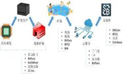 ## 如何将TP钱包添加到信任程序：详细指南