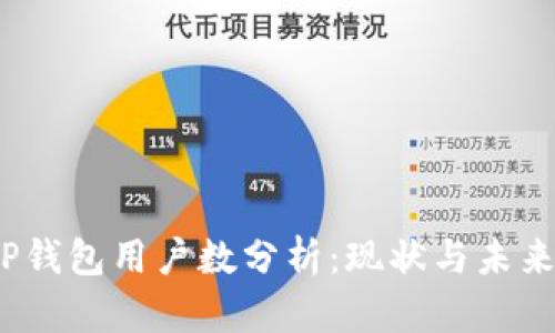 2023年TP钱包用户数分析：现状与未来发展趋势