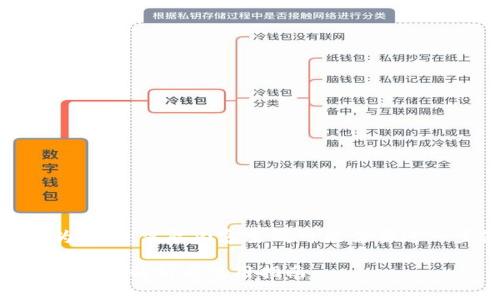 注意：以下内容为示例，实际内容生成可能需要进一步修改和完善。

TP钱包中的BNB：全面解析与使用指南