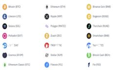 TP钱包助记词和私钥的关系：必须了解的安全常识