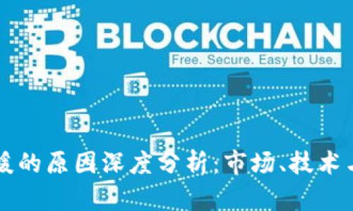 区块链货币回暖的原因深度分析：市场、技术与政策的交汇点