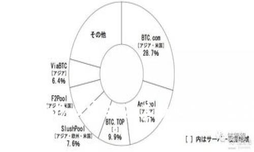 区块链核心定义及其核心概念解析