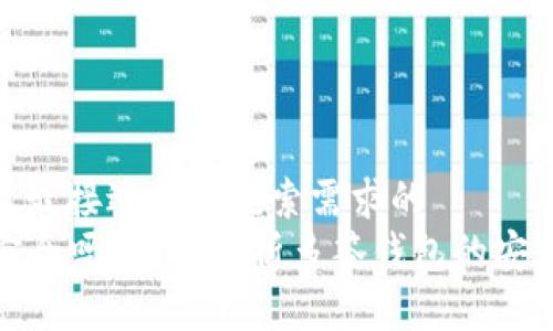 思考一个并且最接近用户搜索需求的  
TP多签钱包安全吗？全面解析多签钱包的安全性与实用性