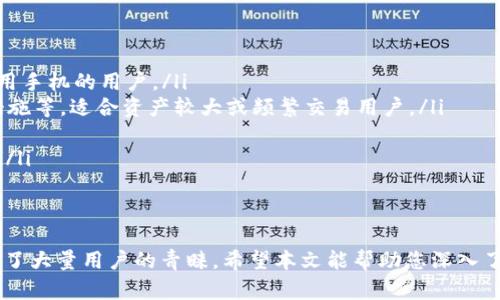 TP钱包：深入了解它的功能与使用技巧/
TP钱包, 区块链, 数字货币/Guanjianci

TP钱包，作为一种数字货币钱包，近年来逐渐成为区块链和数字货币用户的热门选择。随着加密货币的普及，越来越多的人开始关注如何安全、便利地管理他们的数字资产。本文将深入探讨TP钱包的功能、使用技巧，以及相关用户常见问题的详细解答，帮助您进一步了解这一新兴工具。下面是我们将要探讨的内容。

1. TP钱包的基本功能
TP钱包是一款多功能的数字资产管理工具，用户可以通过它存储、转账与交易各类数字货币。以下是TP钱包的一些基本功能：
ul
    listrong存储数字资产/strong：TP钱包允许用户安全地存储多种类型的数字货币，包括比特币、以太坊、USDT等。其私钥保存在用户设备中，确保用户对自己资产的控制权。/li
    listrong交易与转账/strong：用户可以通过TP钱包方便地进行数字货币的转账和交易，操作简单直观，交易手续费相对较低。/li
    listrong信息反馈/strong：TP钱包实时更新数字货币的市场行情，用户可以随时查看自己资产的价值变化，合理调整投资策略。/li
    listrong去中心化功能/strong：TP钱包采用去中心化技术，保护用户隐私，避免中心化钱包带来的风险。/li
    listrong跨链交易/strong：部分TP钱包支持多种区块链资产、跨链交易，提升了资产流动性。/li
/ul

2. TP钱包的安全性分析
在使用任何数字货币钱包时，安全性都是用户最为关注的问题之一。TP钱包在安全性方面的设计可以总结为以下几点：
ul
    listrong私钥保护/strong：TP钱包的私钥由用户自己管理，私钥不会上传至服务器，减少了被黑客攻击的风险。/li
    listrong多重签名/strong：部分TP钱包提供多重签名功能，需要多个授权才能进行重大交易，提高了安全性。/li
    listrong冷钱包支持/strong：一些用户选择将数字资产保存在冷钱包中，TP钱包提供导入功能，帮助用户安全管理资产。/li
    listrong社区保护机制/strong：TP钱包依赖于众多用户共同维护的网络，共同抵抗系统外部的攻击。/li
/ul

3. TP钱包的使用技巧
为了最大程度地利用TP钱包的功能，用户可以参考以下使用技巧：
ul
    listrong定期备份/strong：用户应定期备份钱包信息，保留助记词和私钥，在设备丢失或损坏时可快速恢复资产。/li
    listrong开启双重验证/strong：开启双重验证可以进一步提升账户的安全性，即使密码泄漏也能防止未授权访问。/li
    listrong关注市场动态/strong：利用TP钱包提供的行情数据，密切关注市场走势，以便及时做出投资决策。/li
    listrong学习和利用新功能/strong：TP钱包不断更新，用户应及时学习新功能，这可能会为他们带来额外的利益。/li
/ul

4. 常见问题及详细解答
在使用TP钱包过程中，用户常常会碰到一些具体问题。以下是五个用户最常提问的问题，以及详细解答。

问题一：TP钱包安全吗？
利用TP钱包的安全性是许多用户最关注的要素。TP钱包采用了多种安全手段保障用户的资产：
ul
    listrong私钥控制权： /strong与中心化钱包不同，TP钱包允许用户完全对私钥进行控制，私钥不存储在网络上。只有用户掌握私钥，才能管理自己的资产。/li
    listrong数据加密： /strongTP钱包通过加密技术保护用户数据，即使黑客攻击钱包服务，也难以窃取到用户的信息。/li
    listrong社区驱动的安全机制： /strongTP钱包参与的区块链社区运营网络，一旦发生异常或安全问题，社区成员会迅速响应，推动解决方案。/li
    listrong持续的更新与迭代： /strong作为技术领域的产品，TP钱包持续动态更新以应对最新诈骗手法和网络威胁，确保用户资金安全。/li
/ul
然而尽管TP钱包提供了多重保障，用户也需自身提高警惕，比如定期备份钱包信息、不要泄露私钥等，以降低可能的风险。

问题二：如何找回丢失的TP钱包？
遗失TP钱包通常意味着私钥或助记词丢失。以下是一些找回钱包的建议：
ul
    listrong使用助记词： /strongTP钱包在注册时为用户提供助记词，用户需要妥善保管这组词语，因为助记词可以用来恢复钱包。/li
    listrong找回手机： /strong如果钱包安装在手机上且手机丢失，可以尝试找回手机，使用退出登录或重置功能。/li
    listrong访问技术支持： /strong在无助记词情况下，建议联系TP钱包的客服询问是否有找回丢失钱包的其他办法，大家应保持警觉，确保所联系的技术支持是官方渠道。/li
    listrong小心诈骗： /strong在找回钱包的过程中，不要随便点击链接或提供个人信息以免遭受诈骗。/li
/ul
总之，最佳的做法是从一开始就确保备份好助记词，避免数据丢失。

问题三：如何将TP钱包中的资产转移至其他钱包？
转移资产至其他钱包流程相对简单，以下是详细步骤：
ul
    listrong选择转账功能： /strong打开TP钱包，点击“转账”或“发送”，界面会要求用户选择想要转移的数字货币类型。/li
    listrong输入目标地址： /strong输入您想要转账至的其他钱包的地址，确保地址的准确无误，错误的地址可能会导致资产丢失。/li
    listrong选择转账额度： /strong根据需求输入要转账的金额。系统会自动计算转账手续费，用户应确保钱包中有足够余额。/li
    listrong确认转账： /strong仔细检查地址及金额后，确认转账，必要时需要输入密码或进行双重验证，确保转账的合法性。/li
/ul
在完成上述步骤后，用户应确认交易状态是否成功，通常可以在“交易记录”或者通过区块链浏览器进行查询。

问题四：TP钱包是否支持多种货币和链？
TP钱包的设计初衷是帮助用户管理多种数字货币，支持多种主流数字货币和区块链。以下是具体说明：
ul
    listrong主流币种支持： /strongTP钱包当前支持比特币、以太坊、USDT等主流加密货币，用户可自由选择。/li
    listrongERC20/token支持： /strong对于以太坊生态系统中的各种代币（如Chainlink、Uniswap等），TP钱包也提供支持，便于用户管理。/li
    listrong链间切换： /strongTP钱包在某些版本中提供跨链功能，用户可以在不同链之间自由切换，方便资产管理。/li
    listrong交易便利性： /strong用户可以通过TP钱包进行代币交换，部分功能会将高流动性代币兑换成其他代币，简化了交易流程。/li
/ul
因此，无论您是单一币种投资者还是多种资产持有者，TP钱包提供的功能都能够满足您的需求。

问题五：如何选择适合自己的TP钱包版本？
TP钱包有多个不同的版本，用户可以依自己的需求和习惯进行选择。以下是几种选择建议：
ul
    listrong桌面版 vs 移动版： /strong如果您日常使用电脑进行交易操作，建议使用桌面版；而移动版则适合频繁出行或日常使用手机的用户。/li
    listrong标准版 vs 增强版： /strong有些TP钱包提供标准版与增强版，增强版通常提供了更多功能，如多重签名、更多的加密措施等，适合资产较大或频繁交易用户。/li
    listrong安全性与功能平衡： /strong用户可以根据需求与投资规模，选择在安全性、功能与易用性之间找到平衡的版本。/li
    listrong注意更新： /strong随着技术的发展与安全漏洞的修补，建议用户使用最新版本的TP钱包，以确保收益能够持续与安全。/li
/ul
最终，用户应该在使用TP钱包前进行详细的市场调研，选择适合自己投资习惯的版本，从而实现更好的数字资产管理。

总结一下，在数字货币日益普及的今天，了解各种钱包的功能和安全性对于投资者来说是至关重要的。TP钱包以其便捷和多功能，受到了大量用户的青睐。希望本文能帮助您深入了解TP钱包，并为您在数字货币投资路上提供价值与启示。