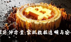 区块链大数据延伸方案：实现数据透明与安全的