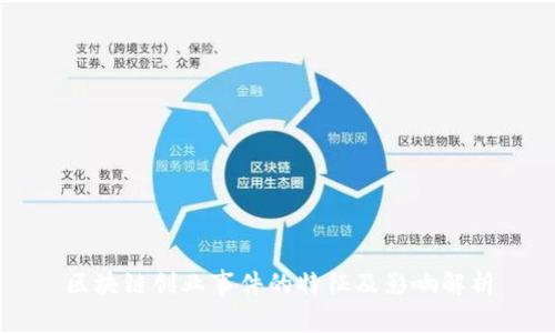 区块链创业事件的特征及影响解析