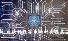 全面解析：区块链数字币的种类及其应用前景