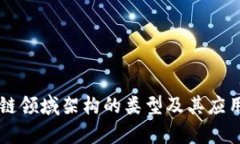 区块链领域架构的类型及其应用解析