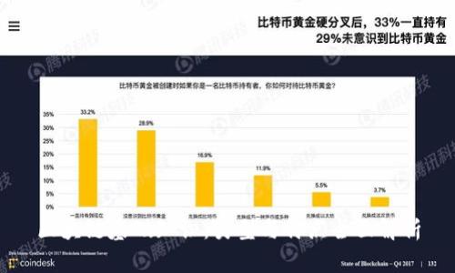 区块链基础知识：类型与特点全面解析