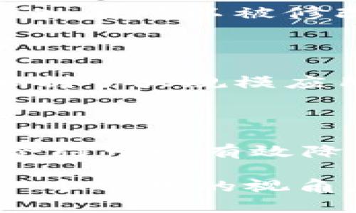 思考一个并且最接近用户搜索需求的，放进标签里，和3个相关的关键词 用逗号分隔，关键词放进标签里。

区块链模型分层组成详解：构建去中心化应用的基础

区块链模型, 分层结构, 去中心化应用/guanjianci

## 区块链模型分层组成详解：构建去中心化应用的基础

区块链技术凭借其去中心化、透明性和安全性等特点，已成为金融、供应链、医疗等多个行业的重要基础设施。区块链不仅仅是比特币和其他加密货币的基础，更是一种全新的数据结构和处理模式。为了更好地理解区块链的工作原理，我们可以将其分层组成进行分析，每一层都有其特定的功能和角色。

### 一、区块链的基本概念

在深入探讨区块链的分层组成之前，有必要先了解区块链的基本概念。区块链是一种以数据块（block）形式存储的数据结构，这些数据块通过加密算法连接在一起，从而形成一个不可篡改且可追溯的数据链。数据的记录一般是去中心化的，这意味着没有单一实体能够控制整个区块链。

### 二、区块链的分层组成

区块链的构成可以分为多个层次，这些层次各自承担不同的功能。通常情况下，区块链的分层可以分为以下几个主要部分：网络层、数据层、协议层、应用层和用户层。

#### 1. 网络层

网络层是区块链的基础设施，负责节点的互联互通。它确保了网络中所有节点能够相互通信，传递数据和交易信息。此层的主要任务是保证网络的稳定性和可靠性，处理节点之间的连接、数据传输及共识机制的实施。

网络层的常见技术包括点对点（P2P）架构，这是一种分散的数据传输方式，而非依赖于中心化的服务器。在区块链网络中，每一节点都可以直接与其他节点进行数据交互，形成一个去中心化的网络。这种结构使得区块链具备了极高的抗故障能力和数据的冗余性，即使部分节点失效，网络依然能够正常运作。

#### 2. 数据层

数据层是区块链的核心所在，它负责将所有的交易和信息以区块的形式存储在链上。每个区块包含了若干笔交易信息、时间戳以及指向前一个区块的哈希值。通过这种方式，区块链形成了一条连续的链，各个区块无法单独被篡改，确保了数据的完整性和安全性。

数据层的主要特点包括数据的不可篡改性和透明性。数据一旦在区块链上被记录，就不可以被更改或删除，这样可以有效防止数据的伪造和篡改。同时，由于所有参与者都可以访问公开的区块链，数据的透明度也大大提高，这使得用户能够自主验证信息的真实性。

#### 3. 协议层

协议层主要定义了区块链如何运作的规则和算法，确保参与其中的各方遵循相同的规范。这一层涉及到共识算法、智能合约等技术，这些都是区块链执行和生成新的区块的关键。

共识算法是验证交易和确保数据一致性的机制。常见的共识算法包括工作量证明（PoW）、权益证明（PoS）和授权权益证明（DPoS）。这些算法各自有其独特的优缺点，适用于不同的区块链应用场景。

智能合约是区块链的一大创新，它是一种自动执行、不可变更的合约代码，能够在合约条件被满足时自动处理交易。这为去中心化应用的开发提供了更加灵活和高效的方式。

#### 4. 应用层

应用层是区块链技术的具体应用体现，用户可以在这一层与区块链进行交互，进行各种操作。例如，用户可以通过去中心化交易所进行加密货币的交易，或者利用某个去中心化应用（DApp）来实现特定的功能。

在应用层，开发者可以基于协议层的功能组件，构建出各种不同类型的DApp。这些应用可以涵盖金融服务、社交媒体、游戏等多个领域，极大地丰富了区块链的应用场景。

#### 5. 用户层

用户层是区块链技术最终面向的用户。通过钱包、浏览器等界面，用户能够轻松访问和操作区块链网络，进行交易、查询信息等。这一层的设计对于用户体验尤为重要，决定了区块链技术能否被广泛接受和使用。

在用户层，用户需要通过某种方式来管理自己的数字资产，如加密货币钱包。不同的钱包提供了不同的功能和安全性，用户根据自己的需求选择相应的工具。同时，安全性和易用性的平衡也是用户层设计时必须考虑的关键因素。

### 三、区块链分层组成的意义

区块链分层结构不是随意划分的，而是经过深思熟虑的设计。这种分层结构不仅有助于系统的模块化开发，降低了各个层之间的耦合度，也便于针对每一层进行独立的与升级。

例如，网络层的协议更新可以不影响数据层和应用层的运作，由此提高了系统的灵活性和可扩展性。同时，各个层次之间也能够通过明确定义的接口进行高效的协同。这样的设计思路为区块链的持续发展奠定了基础。

### 四、区块链分层模型的未来发展

随着区块链技术的不断演进，不同的分层模型也在逐渐升级。未来，区块链可能会结合人工智能、物联网等其他前沿技术，推出更智慧的分层结构。我们期待看到更多满足用户需求的区块链应用持续涌现，为各行各业带来更多的变革。

### 相关问题探讨

#### 1. 区块链的去中心化特性如何实现？

去中心化是区块链最显著的特征之一，它意味着不再依赖于单一的中央机构来进行交易和信息处理。实现去中心化的核心在于区块链的网络结构、共识机制和智能合约。网络中的每一个节点都有相同的权限和平等的地位，使得数据在不同节点之间共享和进行验证，从而确保信息的真实性和安全性。

#### 2. 如何确保区块链数据的安全性？

区块链数据的安全性主要依赖于加密技术和共识算法。数据在区块链上保存时，会经过哈希处理，并采用公私钥体系进行身份认证。这样的加密措施有效防止了数据的篡改和未授权访问。此外，多个节点共同验证交易也增加了安全性，任何试图伪造数据的行为都将被网络中的其他节点发现并阻止。

#### 3. 区块链与传统数据库的区别是什么？

区块链与传统数据库有着本质的区别。传统数据库通常是中心化的，由一个单一的实体控制和管理，而区块链是去中心化的，由多个节点共同维护。传统数据库在数据写入后可以被修改，而区块链上的数据是不可篡改的。同时，区块链强调透明性和可追溯性，而传统数据库则更注重数据的隐私保护和管理效率。

#### 4. 区块链技术的发展面临哪些挑战？

尽管区块链技术前景广阔，但其发展依然面临诸多挑战。首先，加密货币的波动性和市场监管不确定性给其发展带来了风险。其次，网络扩展性和交易处理速度的瓶颈限制了大规模应用的推广。此外，用户对技术的理解和接受度也是一大阻碍。针对这些挑战，行业内需要持续进行技术创新和政策引导，以推动区块链的健康发展。

#### 5. 区块链在各个行业的应用前景如何？

区块链技术在金融、医疗、供应链等众多行业展现出了广阔的应用前景。在金融领域，区块链能够显著提高交易的效率和透明度；在供应链管理中，通过全程追溯和智能合约可以有效降低成本和纠纷；在医疗行业，区块链可以保护患者隐私、提高数据安全性并确保信息共享的透明性。未来，随着技术的不断成熟，区块链有望在更多领域实现创新和应用。

通过以上详细讨论，我们可以更好地理解区块链的分层组成及其在各行各业的应用潜力。对于希望深入了解区块链技术的人士来说，这一分层结构的分析无疑提供了一个清晰的视角。