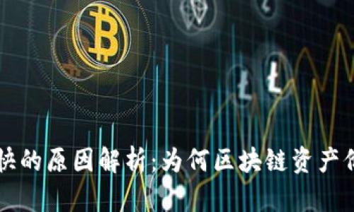 区块链升值快的原因解析：为何区块链资产价值迅速攀升