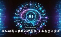 深入解析区块链的扩展性：主要类型与应用