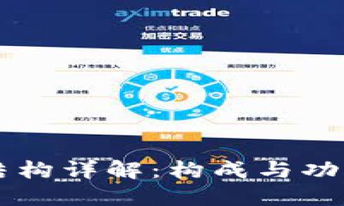 区块链区块结构详解：构成与功能的全面探究