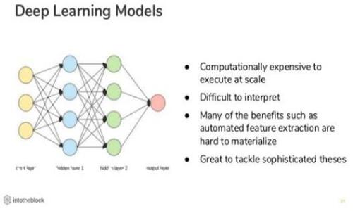 TP钱包发行代币的商业模式解析与市场前景展望