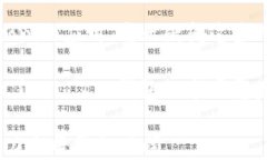 初探FIL T P钱包：去中心化存储与数字资产管理的