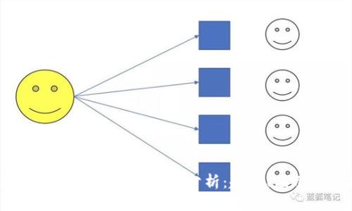 区块链技术2023年最新亮点分析：趋势、应用与未来展望