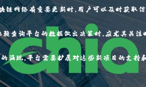   区块链查询网站推荐：常用查询平台与工具汇总 / 
 guanjianci 区块链查询, 区块链平台, 区块链工具 /guanjianci 

区块链技术的迅速发展和广泛应用，使得越来越多的人们关注到区块链的各种信息，包括交易记录、资产转移、智能合约等等。为了获取这些信息，区块链查询网站应运而生。本文将详细介绍一些常用的区块链查询网站及其平台功能，希望对想要了解区块链的用户有所帮助。

一、区块链查询网站的作用
区块链查询网站在区块链生态系统中扮演着重要的角色，让用户可以轻松访问区块链网络上的公开数据。这些数据通常包括交易历史、地址余额、区块信息等，这在交易透明度和追踪性方面提供了极大的便利。使用者可以迅速验证交易的有效性、追踪资产流动，并且获取最新的区块信息。从而提高整个区块链网络的透明度与信任度。

二、主流的区块链查询平台
市场上有许多区块链查询平台，以下是一些比较常用的，用户可以根据不同的需求选择。

h41. Etherscan/h4
Etherscan是以太坊（Ethereum）的区块浏览器，用户可以在上面查询到任何以太坊网络的交易、地址信息及智能合约。其界面友好，操作简便，是以太坊用户必备的工具之一。除了基本的查询功能，Etherscan还支持实时统计数据，用户能够查看最新的市场行情，了解Gas费用的变化。此外，Etherscan也提供了丰富的API接口，供开发者使用。

h42. Blockchain.com/h4
Blockchain.com是一个支持多种加密货币的区块链查询平台，主要功能包括比特币和以太坊的区块浏览。当然，它同样支持其他一些主流数字货币。这一平台具有基础的查询功能，如地址余额、交易历史等， 用户界面简单明了。此外，Blockchain.com还提供了钱包服务，是一个综合性比较强的平台。

h43. Blockchair/h4
Blockchair是一个多功能的区块链查询网站，支持多种区块链，包括比特币、以太坊、比特币现金等。用户不仅可以查询到每一个区块的具体信息，还可以进行多维度的数据分析。Blockchair的搜索引擎非常强大，用户可以根据区块高度、交易哈希或地址等多种条件进行搜索。此外，它还提供了API，便于开发者进行数据集成。

h44. BitInfoCharts/h4
BitInfoCharts是另一个多功能的区块链数据聚合平台，不仅支持区块链查询，还提供各种数据图表，包括市场资本、交易量、人均收益等多项统计数据。该平台的优势在于其强大的数据分析能力，使得用户能够深入了解区块链网络的流量和活动情况，特别适合那些希望进行深入分析的用户。

h45. Tokenview/h4
Tokenview支持多链查询，包括以太坊、比特币和各种其他主流公链。其功能丰富，除了基本的查询功能外，还可以进行跨链资产查询。此外，Tokenview还提供实时监控功能，用户可以及时查看任何地址的交易进展。这种监控能力对于交易者尤其重要，可以帮助快速反应市场情况。

三、可用区块链查询平台的特色功能
不同的区块链查询平台在功能上有很大的差异，其中一些特色功能使得某些平台更具吸引力。以下将具体介绍几项常见和重要的功能。

h41. 实时数据更新/h4
很多区块链查询平台提供实时数据更新的功能，尤其在交易量比较大的平台上最为常见。例如，Etherscan和Blockchain.com都支持实时的交易更新，用户可以即时了解网络状态。这对短期投资者和普通用户而言均具有重要意义，有助于做出及时的决策。

h42. 历史数据分析/h4
许多平台提供历史数据分析的功能，用户可以查看不同时期的交易数据。这在某种程度上有助于市场趋势，对于希望进行长线投资的用户尤为有用。通过详细分析历史数据，投资者可以更好地预测未来的市场走向。

h43. API接口支持/h4
为了方便开发者和企业用户，许多区块链查询平台提供了API接口。开发者可以利用这些API将区块链数据集成到各自的应用程序中，以便于更便捷地获取和使用数据。通过API用户可以自动化获取数据，提升工作效率。

h44. 安全性和隐私保护/h4
在区块链查询网站中，安全性是一个非常重要的考虑因素。部分平台提供了更强的安全机制，不仅包括数据加密，同时也重视用户隐私。例如，某些平台允许用户在不透露身份的情况下注明自己的地址，从而保护用户的隐私。

h45. 生成报告与数据可视化/h4
许多高级用户希望对数据进行深度分析与挖掘，某些区块链查询工具允许生成定制的报告，用户可根据自身需求进行选择与设定。此外，数据可视化功能可以帮助用户更好地理解数据，从而做出更明智的决策。

四、区块链查询的注意事项
在使用区块链查询平台时，有一些注意事项需要关注：

h41. 数据准确性/h4
部分查询平台提供的数据可能受到网络拥堵、服务器延迟等因素的影响，用户在查询时需要注意确认数据的准确性。尤其在重大投资决策前，用户应多方验证数据来源。

h42. 平台的安全性/h4
使用任何在线平台都需要关注其安全性。确保所选择的区块链查询平台具备良好的安全记录和用户评价，谨防个人信息泄露或数据被篡改。

h43. 用户体验/h4
如果用户体验差，可能会导致不必要的挫折。因此，用户最好选择界面友好、易于操作的平台，确保在使用时能够快速获取信息。

h44. 支持的区块链种类/h4
不同的区块链查询网站支持不同的区块链，因此在选择平台时需要考虑自己的需求。用户在选择平台时，需确认其支持相关的区块链，以免因不支持而不能查询到所需信息。

h45. 数据隐私/h4
某些查询平台可能会要求用户注册账号并上传个人信息。用户需要关注这些平台对隐私的承诺及其数据处理政策，确保个人信息的安全并不被滥用。

五、相关疑问与解答

h4问题一：如何选择适合自己的区块链查询平台？/h4
选择区块链查询平台时，用户应考虑以下几方面：
ul
listrong支持的区块链种类：/strong用户需确认所需查询的区块链是否被平台支持。/li
listrong界面和用户体验：/strong选择界面友好、操作简单的平台，确保信息的获取不受到困扰。/li
listrong功能丰富性：/strong有些平台功能较为局限，而部分平台则提供更全面的查询和分析工具，用户需根据需求选择。/li
listrong安全性和隐私保护：/strong用户应优先考虑具有良好安全记录和用户评价的平台。/li
listrong社区活动和支持：/strong一些平台有活跃的社区，能够为用户提供及时的帮助和支持。/li
/ul

h4问题二：区块链查询平台的费用和收取标准如何？/h4
大多数区块链查询平台提供免费的基本查询服务，但一些高级功能（如API或深度分析工具）可能会收费。用户在使用前应仔细阅读平台的收费标准及使用条款，确保明白费用明细，避免不必要的经济损失。此外，有些平台提供的增值服务也可能适合积极的交易者使用，而临时用途用户则可使用免费版本。

h4问题三：是否有移动端的区块链查询平台？/h4
目前市场上很多区块链查询平台都开发了移动端应用，便于用户随时随地获取信息。这些移动应用通常设计简洁，几乎保留了桌面版的所有主要功能。此外，特定平台有时会提供通知功能，当区块链网络有重要更新时，用户可以及时获取信息。移动平台上能常见的有Etherscan、Blockchain.info等，用户可根据各自需求来选择适合的移动应用。

h4问题四：区块链查询数据的来源可靠吗？/h4
区块链查询平台获取数据的来源主要是各自连接的区块链网络。这些网络基于公开透明的特性，数据在理论上是不可伪造且可被公开验证的，因此平台获取的数据通常是可靠的。然而，用户在依赖查询平台的数据做出决策时，应尤其关注时间、网络状态等因素，确保数据的时效性及准确性。

h4问题五：区块链查询平台未来的发展趋势是什么？/h4
随着区块链技术的不断发展，区块链查询平台的功能和服务也将日益多样化。未来的查询平台将更加注重数据的分析与可视化，帮助用户快速理解区块链动态。此外，随着DeFi和NFT等新兴项目的涌现，平台需要扩展对这些新项目的支持和查询功能。同时，用户的隐私和安全性将会受到更进一步的重视，平台将通过更加安全的技术来保证数据的安全性。总体来说，区块链查询平台的未来将以用户需求为导向更加智能化与个性化。

希望通过以上内容，能够帮助更多用户了解并选择适合自己的区块链查询平台，从而更好地进行资产管理及区块链相关的信息查询。