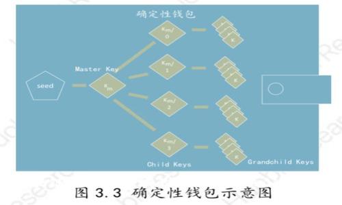 区块链在防疫领域的应用及相关公司盘点