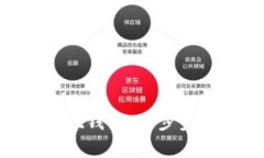 如何购买TokenPocket钱包：一步步详解与常见问题解