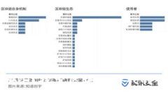 类区块链游戏有哪些？探索区块链游戏的替代品