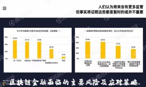 
区块链金融面临的主要风险及应对策略