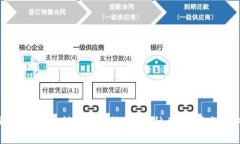 全面解析区块链领域的考试证书：种类、价值与