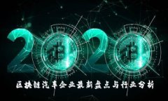 区块链汽车企业最新盘点与行业分析