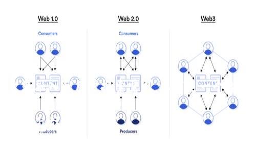 要将“转T P钱包”这个主题融入和用户搜索需求，以下是一个合适的和相关关键词示例：

如何安全高效地进行T P钱包转账操作
