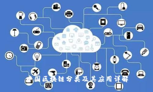 中国区块链分类及其应用详解