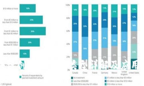区块链创新证书的类型详解及应用场景