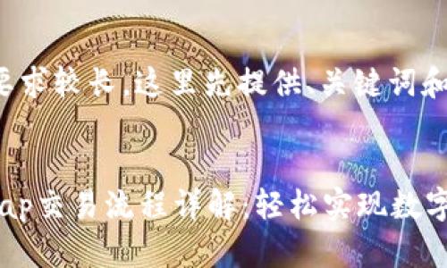 由于内容字数要求较长，这里先提供、关键词和部分内容示例。


TP钱包JustSwap交易流程详解：轻松实现数字资产交换