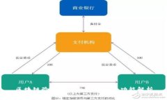 区块链验证软件的类型及其功能解析