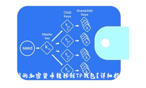 如何将OK交易所的加密货币转移到TP钱包？详细指南与常见问题解答