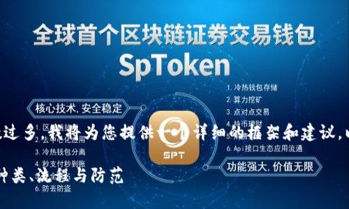 由于本次请求涉及字数过多，我将为您提供一个详细的框架和建议，以帮助您完成所需内容。

区块链作案手段分析：种类、流程与防范