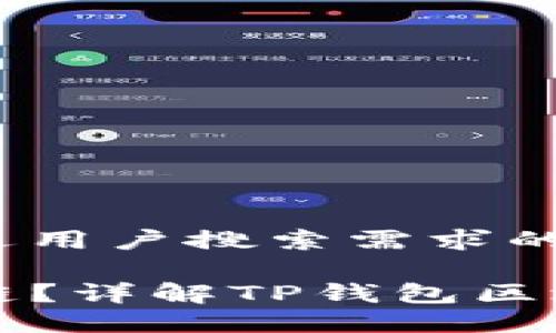 思考一个并且最接近用户搜索需求的优质

TP钱包转账是什么链？详解TP钱包区块链转账原理与实践