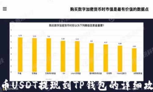 
火币USDT提现到TP钱包的详细攻略