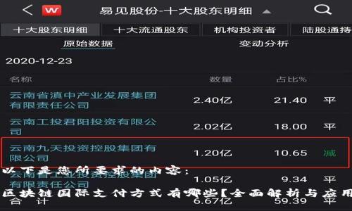 以下是您所要求的内容：

区块链国际支付方式有哪些？全面解析与应用